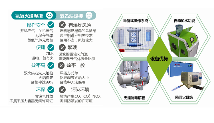 k8凯发能源漆包线焊接与传统焊接方式对比