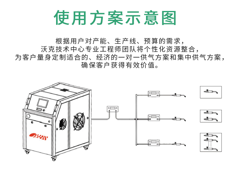 k8凯发能源铜排焊接机使用方案示意图