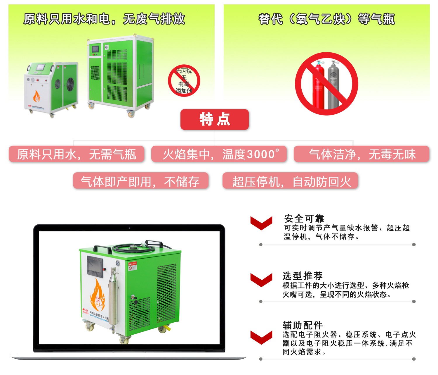 k8凯发能源氢氧机特点&优势.jpg